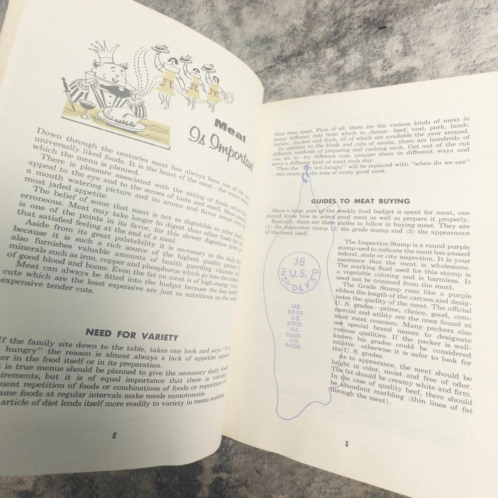 Vintage 1961 Cutco Cook Book Meat & Poultry Cookery Margaret Mitchell